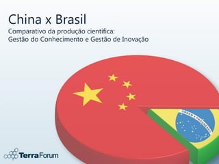 China x Brasil
Comparativo da produção científica:
Gestão do Conhecimento e Gestão de Inovação
 