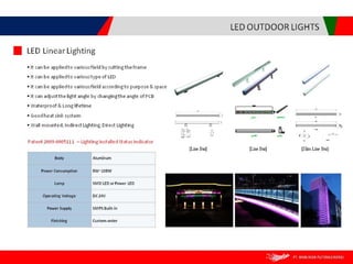 Brasindo presentation in english version