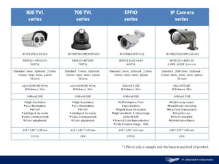 Brasindo presentation in english version