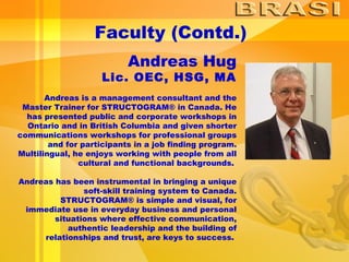 Faculty (Contd.) Andreas Hug Lic. OEC, HSG, MA Andreas is a management consultant and the Master Trainer for STRUCTOGRAM® in Canada. He has presented public and corporate workshops in Ontario and in British Columbia and given shorter communications workshops for professional groups and for participants in a job finding program. Multilingual, he enjoys working with people from all cultural and functional backgrounds.  Andreas has been instrumental in bringing a unique soft-skill training system to Canada. STRUCTOGRAM® is simple and visual, for immediate use in everyday business and personal situations where effective communication, authentic leadership and the building of relationships and trust, are keys to success.  