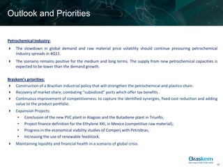 Outlook and Priorities

Petrochemical Industry:
 The slowdown in global demand and raw material price volatility should continue pressuring petrochemical
  industry spreads in 4Q11.
 The scenario remains positive for the medium and long terms. The supply from new petrochemical capacities is
  expected to be lower than the demand growth.

Braskem’s priorities:
 Construction of a Brazilian industrial policy that will strengthen the petrochemical and plastics chain.
 Recovery of market share, combating “subsidized” ports which offer tax benefits .
 Continuous improvement of competitiveness: to capture the identified synergies, fixed cost reduction and adding
    value to the product portfolio.
 Expansion Projects:
   • Conclusion of the new PVC plant in Alagoas and the Butadiene plant in Triunfo;
   • Project finance definition for the Ethylene XXI, in Mexico (competitive raw material);
   • Progress in the economical viability studies of Comperj with Petrobras;
   • Increasing the use of renewable feedstock.
 Maintaining liquidity and financial health in a scenario of global crisis.



                                                                                                                12
 