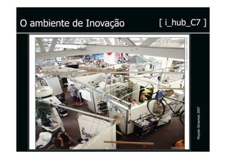 O ambiente de Inovação   [ i_hub_C7 ]




                                  Moysés Simantob 2007
 
