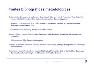 Fontes bibliográficas metodológicas

Richard Leifer , Christopher M. McDermott , Gina Colarelli O'Connor , Lois S. Peters, Mark Rice , Robert W.
  Veryzer ; Radical Innovation: How Mature Companies Can Outsmart Upstarts

Tom Kelley, Jonathan Littman, Tom Peters; The Art of Innovation : Lessons in Creativity from Ideo,
 America's Leading Design Firm

James M. Utterback; Mastering the Dynamics of Innovation

William L. Miller e Langdon Morris; Fourth Generation R&d : Managing Knowledge, Technology, and
 Innovation

  Bill Dresselhaus; ROI : Return On Innovation

Robert A. Burgelman, Modesto A. Maidique, Steven C. Wheelwright; Strategic Management of Technology
  and Innovation

Peter Fingar, Ronald Aronica, Bryan Maizlish; The Death of "e" and the Birth of the Real New Economy :
  Business Models, Technologies and Strategies for the 21st Century




                                                              Copyright © 2004, Moysés Simantob.
 