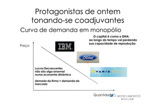 Protagonistas de ontem
        tonando-
        tonando-se coadjuvantes
Curva de demanda em monopólio
                                          O capital é como o DNA:
                                       ao longo do tempo vai perdendo
                                       sua capacidade de reprodução.
Preço




        Lucros Decrescentes
        não são algo anormal
        numa economia dinâmica

        demada da firma = demanda de
        mercado



                                         Quantidade
 