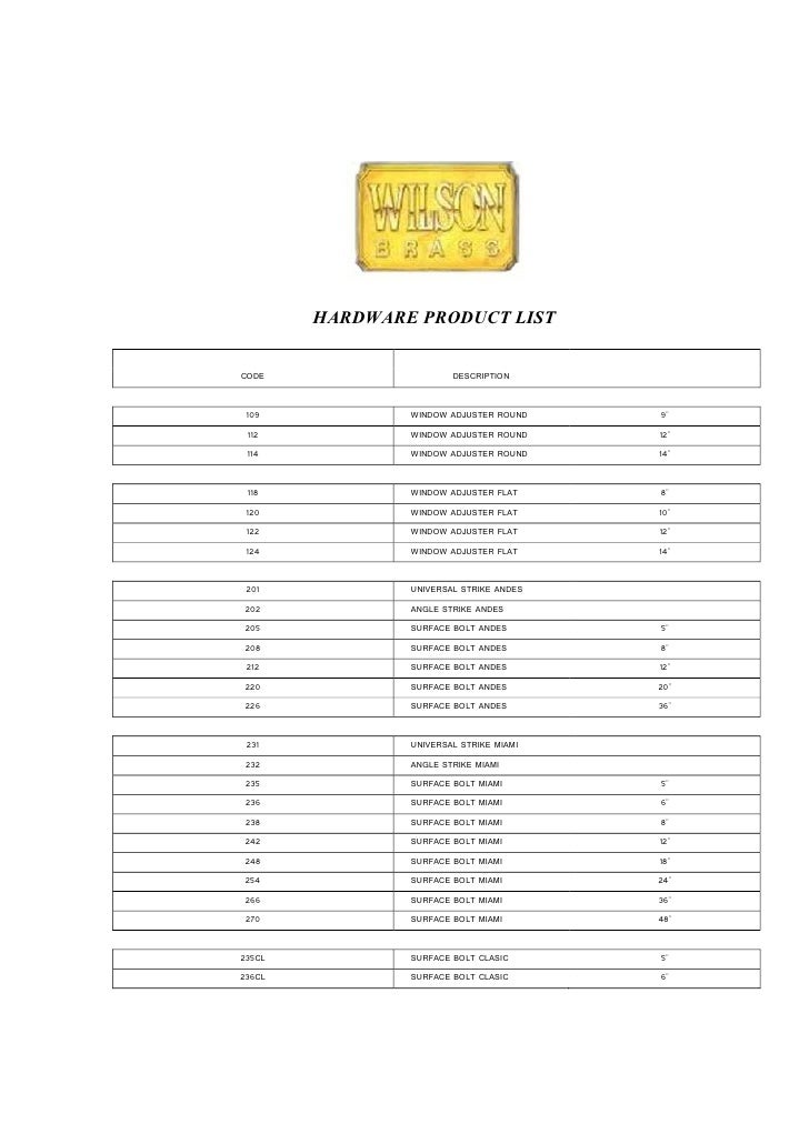 Brass Hardware List Codes