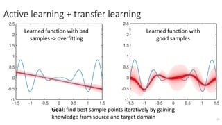 Transfer Learning for Improving Model Predictions in Robotic Systems | PDF