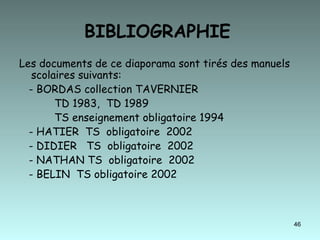 BIBLIOGRAPHIE   Les documents de ce diaporama sont tirés des manuels scolaires suivants: - BORDAS collection TAVERNIER  TD 1983,  TD 1989 TS enseignement obligatoire 1994  - HATIER  TS  obligatoire  2002 - DIDIER  TS  obligatoire  2002 - NATHAN TS  obligatoire  2002 - BELIN  TS obligatoire 2002 