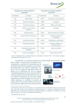 Brasscom - Associação Brasileira das Empresas de Tecnologia da Informação e Comunicação
Rua Funchal 263, conj. 151, Vila Olímpia, São Paulo, SP, CEP 04551-060
Brasscom-DOC-2018-065 - (Futuro do Trabalho - Consulta Pública MTE) v34
3
Ocupações com maior tendência à
automação
Ocupações com menor tendência à
automação
Probabilidade Ocupação Probabilidade Ocupação
0.99 Telemarketing 0.0031 Assistentes Sociais e da Saúde
0.99 Assessores Tributários 0.0040 Coreógrafos
0.98 Corretores de Seguros 0.0042 Médicos e Cirurgiões
0.98 Árbitros e outros oficiais
esportivos
0.0043 Psicólogos
0.98 Assistente Jurídico 0.0055 Gerentes de Recursos Humanos
0.97 Recepcionistas de restaurantes 0.0065 Analista de Sistemas de
Computação
0.97 Corretores de Imóveis 0.0077 Antropólogos e Arqueólogos
0.97 Trabalhadores Agrícolas 0.0100 Engenheiros Marítimos e
Arquitetos Navais
0.96 Assistentes Administrativos,
Secretários
0.0130 Gerente de Vendas
0.94 Carteiros e Mensageiros 0.0150 Diretor Executivo (CEO)
Fonte: Carl Benedikt Frey e Michael Osborne, Universidade de Oxford, 2013 in: The Fourth Industrial
Revolution, Klaus Schwab, 2015, p. 39.
No presente3
, as mudanças decorrentes da disseminação das tecnologias digitais
deram origem à demanda por colocações antes
inimagináveis, a exemplo dos desenvolvedores de
aplicações, atribuição que se popularizou na esteira
da disseminação dos celulares inteligentes4
. Em
2016, mais da metade da população adulta do
planeta já se beneficiava do uso de alguma
modalidade de dispositivo móvel. Em julho de 2015,
a loja de aplicativos do Google registrava mais de
1,6 milhão de aplicativos em seu acervo digital
enquanto que a similar da Apple tinha cerca de 1,5
milhão aplicações. A profissão de ‘gerente de
mídias sociais’ não existia em 2006, uma vez que a
maior parte das redes sociais não havia ainda sido
3
Esse fenômeno disruptivo se aprofundou com o advento da era do conhecimento. Algumas ocupações de
hoje não estão imunes a esses elementos transformacionais. É o exemplo do Operador de Caixa
Registradora, de Telemarketing, Operadores de Estoque, Agentes de Viagens, Funcionários de serviços
postais e carteiros e até mesmo a profissão de Bibliotecários.
4
Pew Research Center, 2016.
 