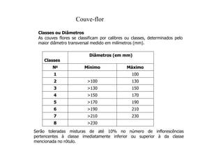 Classes ou Diâmetros
As couves flores se classificam por calibres ou classes, determinados pelo
maior diâmetro transversal medido em milímetros (mm).
>2308
230>2107
210>1906
190>1705
170>1504
150>1303
130>1002
1001
MáximoMínimoNo
Diâmetros (em mm)
Classes
Serão toleradas misturas de até 10% no número de inflorescências
pertencentes à classe imediatamente inferior ou superior à da classe
mencionada no rótulo.
Couve-flor
 