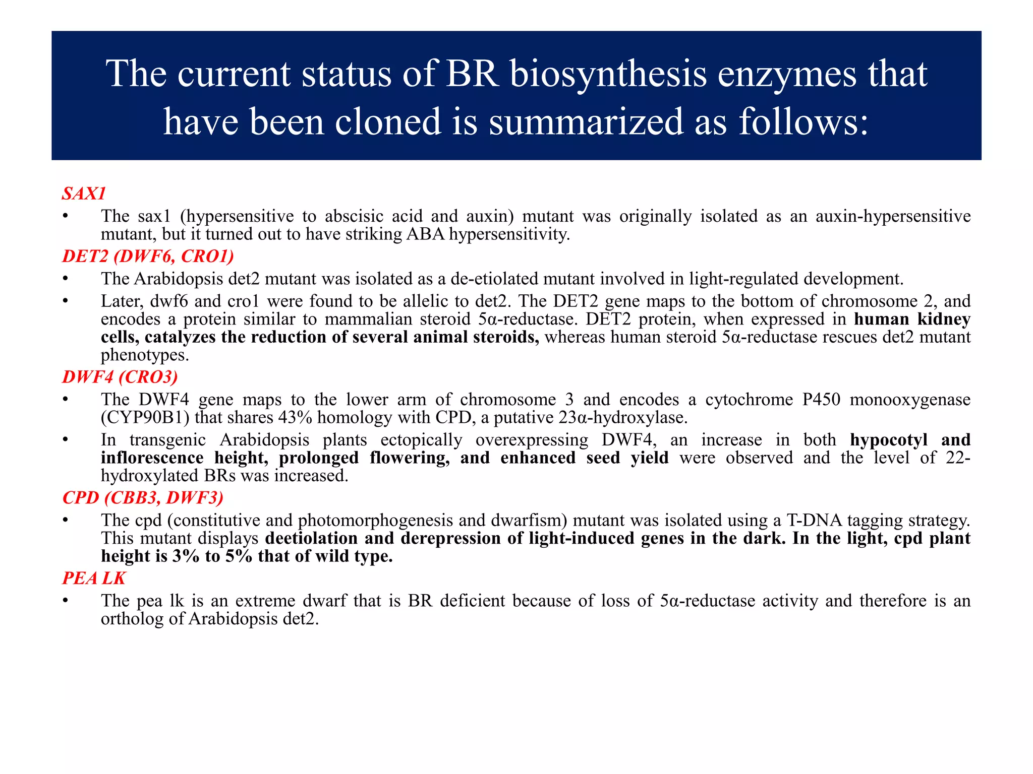 The current status of BR biosynthesis enzymes that
have been cloned is summarized as follows:
SAX1
• The sax1 (hypersensitive to abscisic acid and auxin) mutant was originally isolated as an auxin-hypersensitive
mutant, but it turned out to have striking ABA hypersensitivity.
DET2 (DWF6, CRO1)
• The Arabidopsis det2 mutant was isolated as a de-etiolated mutant involved in light-regulated development.
• Later, dwf6 and cro1 were found to be allelic to det2. The DET2 gene maps to the bottom of chromosome 2, and
encodes a protein similar to mammalian steroid 5α-reductase. DET2 protein, when expressed in human kidney
cells, catalyzes the reduction of several animal steroids, whereas human steroid 5α-reductase rescues det2 mutant
phenotypes.
DWF4 (CRO3)
• The DWF4 gene maps to the lower arm of chromosome 3 and encodes a cytochrome P450 monooxygenase
(CYP90B1) that shares 43% homology with CPD, a putative 23α-hydroxylase.
• In transgenic Arabidopsis plants ectopically overexpressing DWF4, an increase in both hypocotyl and
inflorescence height, prolonged flowering, and enhanced seed yield were observed and the level of 22-
hydroxylated BRs was increased.
CPD (CBB3, DWF3)
• The cpd (constitutive and photomorphogenesis and dwarfism) mutant was isolated using a T-DNA tagging strategy.
This mutant displays deetiolation and derepression of light-induced genes in the dark. In the light, cpd plant
height is 3% to 5% that of wild type.
PEA LK
• The pea lk is an extreme dwarf that is BR deficient because of loss of 5α-reductase activity and therefore is an
ortholog of Arabidopsis det2.
 