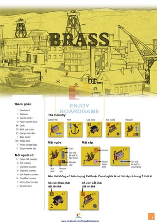 1
www.facebook.com/EnjoyBoardgame
Mỗi ngƣời có:
Thẻ Industry
Mặt ngửa
Nếu thẻ không có biểu tƣợng Rail hoặc Canal nghĩa là có thể xây cả trong 2 thời kì
Số viên than phải
đặt lên thẻ
Số viên sắt phải
đặt lên thẻ
Mặt sấp
Thành phần:
 
