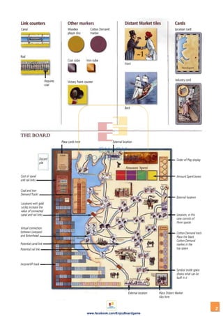 2
www.facebook.com/EnjoyBoardgame
 