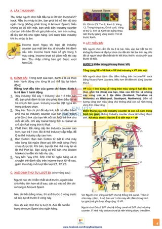 4
www.facebook.com/EnjoyBoardgame
A. LẤY THU NHẬP:
Thu nhập người chơi bắt đầu tại ô £0 trên Income/VP
track. Nếu thu nhập bị âm, bạn phải trả số tiền đó cho
ngân hàng (không phải trong ô Amount Spent). Nếu
không có đủ tiền mặt, bạn phải bán Industry counter
của bạn trên bản đồ với giá phân nửa, làm tròn xuống,
để lấy tiền trả cho ngân hàng. Chỉ được bán Industry
khi thu nhập bị âm.
Income level: Ngay khi bạn lật Industry
counter qua mặt bên kia, di chuyển thẻ đánh
dấu trên Income track theo số ghi trong ô
màu vàng. Income level sẽ giảm mỗi khi vay
tiền. Thu nhập chông bao giờ được vượt
hơn £30.
B. ĐÁNH BÀI: Trong lượt của bạn, đánh 2 lá và thực
hiện hành động cho từng lá (có thể lặp lại hành
động)
Riêng lƣợt đầu tiên của game chỉ đƣợc đánh 1
lá và làm 1 hành động
1. Xây industry: Để xây 1 Industry vào 1 ô trên bản
đồ, bạn phải đánh lá bài cho phép làm điều đó và
trả chi phí liên quan. Industry counter đặt ngửa lên
trong ô được chọn.
2. Xây link: Trả chi phí để xây link, kết nối đến thành
phố mà có Industry counter của bạn hoặc thành
phố đã có link của bạn kết nối tới. Một thẻ link cho
mỗi kết nối. Chỉ xây Canal trong thời kì Canal và
chỉ xây Rail trong thời kì Rail.
3. Phát triển: Để nâng cấp lên Industry counter cao
hơn, bạn trả 1 iron. Bỏ đi thẻ Industry cấp thấp, để
lộ ra thẻ Industry cấp cao hơn.
4. Bán Cotton: Bạn bán Cotton từ bất kì nhà máy
nào đang đặt ngửa (face-up) đến một cảng (Port)
chưa được lật. Khi bán, bạn lật thẻ nhà máy lại và
lật thẻ Port lại. Bạn cũng có thể bán cho Distant
Market cho đến khi hết nhu cầu.
5. Vay tiền: Vay £10, £20, £30 từ ngân hàng và di
chuyển thẻ đánh dấu trên Income track lùi về sau,
giảm thu nhập mỗi lượt lần lượt £1, £2, £3.
C. XÁC ĐỊNH THỨ TỰ LƯỢT ĐI: (cho vòng sau)
Người nào chi ít tiền nhất sẽ đi trước, người nào
chi nhiều tiền hơn sẽ đi sau, căn cứ vào số tiền chi
ra trong ô Amount Spent.
Nếu chi tiền bằng nhau, thì ai đi trước ở vòng trước
sẽ tiếp tục đi trước ở vòng này.
Sau khi xác định thứ tự lượt đi, đưa tất cả tiền
trong Amount Spent cho ngân hàng.
Vd: Đỏ chi 23, Tím 6, Xanh 6, Vàng
12. Trong vòng sau, Đỏ đi cuối, Vàng
đi thứ 3, Tím và Xanh chi bằng nhau
nên thứ tự giống vòng trước: Tím đi
trước Xanh.
D. LẤY THÊM BÀI:
Mỗi người chơi cầm tối đa 8 lá bài. Nếu xấp bài hết bài thì
không lấy thêm và tiếp tục chơi cho đến khi hết bài trên tay. Khi
tất cả người chơi đều hết bài thì kết thúc thời kì và chuyển qua
Bước kế tiếp.
BƢỚC 3: Điểm thắng (Victory Point: VP)
Tổng cộng VP = VP link + VP thẻ Industry + VP tiền mặt
Mỗi người chơi đánh dấu điểm thắng trên Income/VP track
bằng Victory Point counters. Nếu hơn 99 điểm thì dùng counter
thứ 2.
VP của 1 link bằng số vòng tròn màu vàng ở hai đầu link
(bao gồm thẻ (tiles) của bạn, tiles của đối thủ và những
cặp vòng tròn ở 3 địa điểm (Scotland, Yorkshire và
Midlands) và Blackpool, Southport, Northwich). Đếm số
lượng vòng tròn màu vàng chứ không phải con số nằm trong
vòng tròn màu vàng.
Điểm thắng của mỗi Industry counter là con số nằm trong
hình lục giác. Những Industry counter chưa lật không được
tính. Kết thúc thời kì Rail thì £10 tiền mặt = 1VP
Vd: Người chơi Vàng có 9VP cho hệ thống link canal. Thêm 2
nhà máy cotton, 1 mỏ than và 1 nhà máy sắt (điểm trong hình
lục giác) sẽ ghi được tổng cộng 15 VP.
Người chơi Đỏ có 3VP cho hệ thống canal và 2VP cho Industry
counter. Vì nhà máy cotton chưa lật nên không được tính điểm.
 