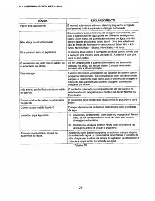 Manual tecnico brastempBWF22ALR.pdf
