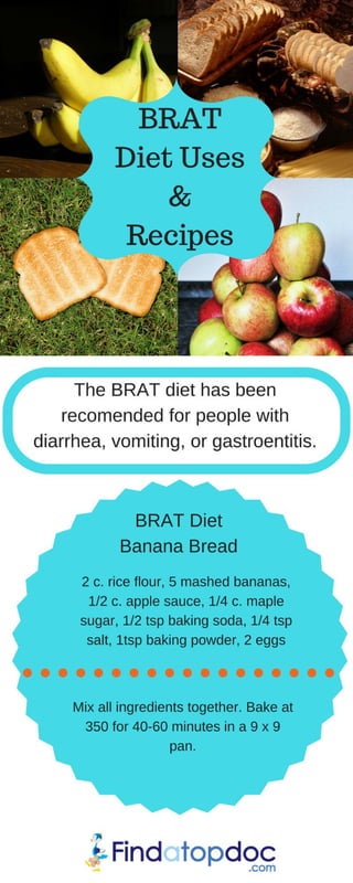 BRAT Diet : Uses and Recipes