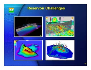 Reservoir Challenges




        15 of 20
                       15
 