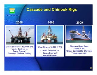 Cascade and Chinook Rigs


           2008                            2008                        2009




Ocean Endeavor - 10,000 ft WD   West Sirius - 10,000 ft WD       Discover Deep Seas
    ( Under Contract to                                              10,000 ft WD
       Devon Energy )             ( Under Contract to        (Under Contract to Chevron)
 Diamond Offshore Drilling           Devon Energy )                Transocean Ltd.
                                     Seadrill Limited




                                        16 of 20
                                                                                     16
 
