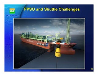 FPSO and Shuttle Challenges




          25 of 20
                              25
 