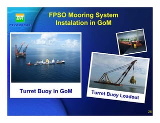 FPSO Mooring System
           Instalation in GoM




Turret Buoy in GoM              Turret Bu
                                          oy Loado
                                                  ut

                     26 of 20
                                                       26
 