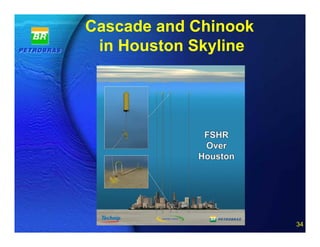 Cascade and Chinook
 in Houston Skyline




       34 of 20
                      34
 