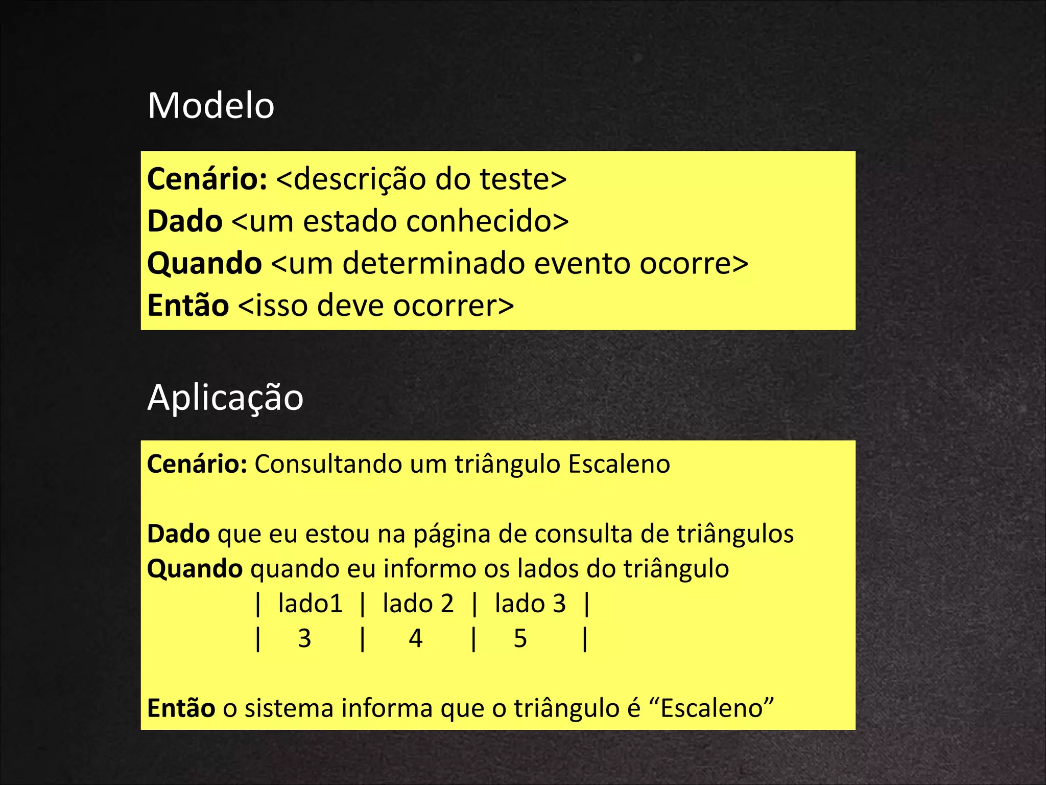 Modelo
Cenário:	
  <descrição	
  do	
  teste>	
  
Dado	
  <uma	
  pré-­‐condição>	
  
Quando	
  <passo>	
  
Então	
  <resultado	
  esperado>

Aplicação
Cenário:	
  Consultando	
  um	
  triângulo	
  Escaleno	
  

!

Dado	
  que	
  eu	
  estou	
  na	
  página	
  de	
  consulta	
  de	
  triângulos	
  
Quando	
  quando	
  eu	
  informo	
  os	
  lados	
  do	
  triângulo	
  
	
  
|	
  	
  lado1	
   |	
  	
  lado	
  2	
  	
  |	
  	
  lado	
  3	
  	
  |	
  
	
  
|	
  	
  	
  	
  	
  3	
   |	
  	
  	
  	
  	
  	
  4	
  	
  	
   	
  |	
  	
  	
  	
  	
  5	
   	
  	
  |	
  

!

Então	
  o	
  sistema	
  informa	
  que	
  o	
  triângulo	
  é	
  “Escaleno”

 