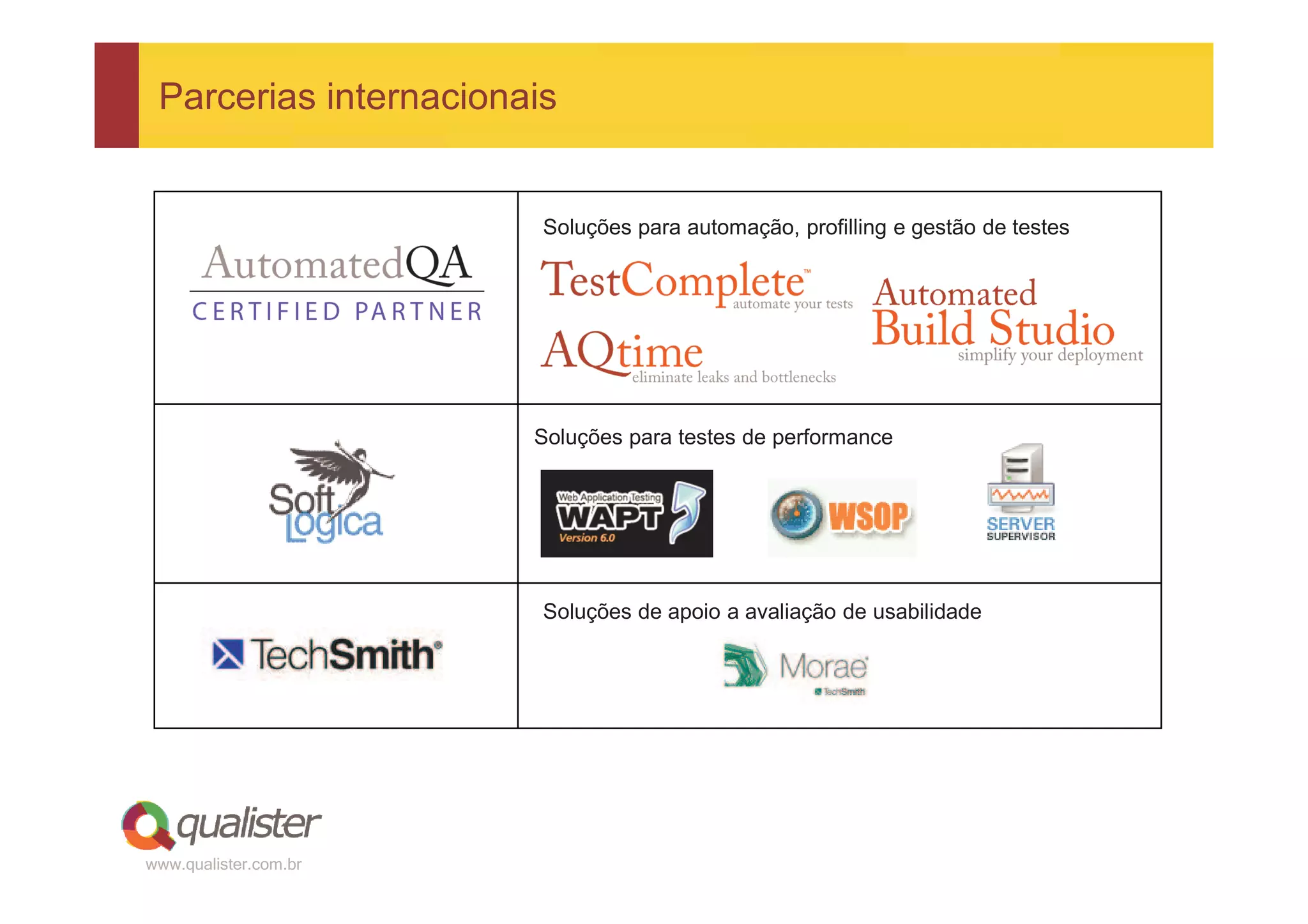 Parcerias internacionais


                        Soluções para automação, profilling e gestão de testes




                       Soluções para testes de performance




                        Soluções de apoio a avaliação de usabilidade




www.qualister.com.br
 