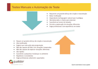 Testes Manuais x Automação de Teste




www.qualister.com.br                   Quem automatiza e seus papéis
 