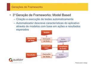 Gerações de Frameworks


• 3°Geração de Frameworks: Model Based
     – Criação e execução de testes automaticamente
     – Automatizador descreve características do aplicativo
       através de modelos com base em ações e resultados
       esperados
                                     Modelo


                       Requisitos   Derivação        Suítes
                        de Teste     de Teste       Abstratas

                                    Informação     Compilação
                                       Extra        de Suítes


                       Resultados   Execução       Suítes
                                    de Teste     Executáveis


www.qualister.com.br                                            Passos para o design
 