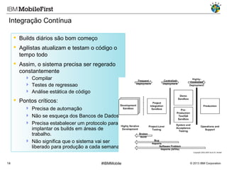 Integração Contínua
 Builds diários são bom começo
 Agilistas atualizam e testam o código o
tempo todo
 Assim, o sistema precisa ser regerado
constantemente
 Compilar
 Testes de regressao
 Análise estática de código

 Pontos críticos:
 Precisa de automação
 Não se esqueça dos Bancos de Dados
 Precisa estabalecer um protocolo para
implantar os builds em áreas de
trabalho.
 Não significa que o sistema vai ser
liberado para produção a cada semana
14

#IBMMobile

© 2013 IBM Corporation

 