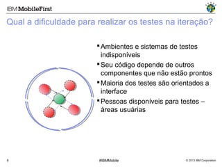 Qual a dificuldade para realizar os testes na iteração?
 Ambientes e sistemas de testes
indisponíveis
 Seu código depende de outros
componentes que não estão prontos
 Maioria dos testes são orientados a
interface
 Pessoas disponíveis para testes –
áreas usuárias

8

#IBMMobile

© 2013 IBM Corporation

 