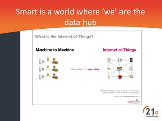 Smart is a world where ‘we’ are the
             data hub
 