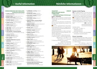 16

By train / mit der Bahn
Slovak Railways Information Office, main railway station / Informationsbüro der Bahnlinien Informačná kancelária Železničnej spoločnosti,
a. s., Hlavná stanica
Tel.: 18 188 (non – stop), 12 111
www.zsr.sk, www.slovakrail.sk, www.cp.sk

FREIZEIT
NACHTLEBEN
SHOPPING
GASTRONOMIE
UNTERKUNFT
VERANSTALTUNGSKALENDER

By bus / mit dem Bus
The main bus companies in Slovakia include
SLOVAK LINES and the international company
- EUROLINES.
There are bus lines directed to all settlements
from bus station Mlynske Nivy located in the
city centre.
Zu den hauptsächlichen Personenbeförderungsgesellschaften der Slowakei gehört
Slovak Lines und die internationale Beförderungsgesellschaft EUROLINES.
Gute Busverbindung gibt es in allen in der Region
liegenden Städten vom Zentrum Bratislava -Busbahnhof „Mlynské Nivy“.
For more information / Nähere Informationen
Main bus station - Busbahnhof Mlynské Nivy
Mlynské Nivy 31, tel.: 0900 211 312
Info assistant: 12 111, www.cp.sk
Slovak lines Bratislava and Eurolines /
Slovak Lines und Eurolines
Mlynské Nivy 31, tel.: 5542 2734
www.eurolines.sk, www.slovaklines.sk,

By plane / mit dem Flugzeug
M. R. Štefánik airport is 9 km from the city
centre. Travel time to the airport is around 30
minutes by bus, 15 minutes by taxi. Bus No. 61
connects the main railway station to the airport.
Der Flugplatz M. R. Štefánika befindet sich 12
km von Stadtzentrum entfernt und dauert ca. 30
Minuten, mit dem Taxi ca. 15 Minuten. Busverbindung vom Hauptbahnhof und zurück – Buslinie
Nr.61.
Tel.: 3303 3353
www.letiskobratislava.sk,
www.airportbratislava.sk
Domestic airlines:
Sky Europe – tel: 4850 1111,
info@skyeurope.com
www.skyeurope.com
Air Slovakia – tel: 4342 2744, airslovakia@
airslovakia.sk, www.airslovakia.sk

MUSEEN &
GALERIEN

TRANSPORT
VERKEHR
BRATISLAVA AND REGION
CONNECTIONS
Bratislava und Region Verbindungen

ATTRAKTIVITÄTEN

AUSTRIA / Österreich, Ventúrska 10, Tel: 02 5930 1500
www.embassyaustria.ak
BELGIUM / Belgien, Fraňa Kráľa 5 Tel: 02 5710 1211
BELARUS / Weissrussland, Kuzmányho 3/A,
Tel: 02 5441 6325, www.belembassy.org/slovakia
BULGARIA / Bulgarien, Kuzmányho 1
Tel: 02 5441 5308, www.bulgarianembassy.sk
CANADA / Kanada, Carlton Savoy Building,
Mostová 2, Tel: 02 5920 4031
CROATIA / Kroatien, Mišíkova 21
Tel: 02 5720 2091, 5720 2090
CUBA / Kuba, Somolického 1/A, Tel: 02 5249 2777
CHILE / Chile, Laurinská 2, Tel: 02 5479 1644
CHINA / China, Jančova 8, Tel: 6280 4291
CZECH REPUBLIC / Tschechische Republik,
Hviezdoslavovo nám. 8, Tel: 02 5920 3303, 02 5920 3304,
www.mzv.cz/bratislava,
DENMARK / Dänemark, Panská 27
Tel: 02 5930 0200, www.denmark.sk
EGYPT / Ägypten, Dunajská 24
Tel: 02 5296 1474
EUROPEAN COMMISSION/ Europäische
Kommissiom
Palisády 29, Tel: 02 5443 1718, 02 5443 1727
FINLAND / Finnland, Palisády 29
Tel: 02 5980 5111, www.formin.fi
FRANCE / Frankreich, Hlavné námestie 7
Tel: 02 5934 7111, www.france.sk
GERMANY / Deutschland, Hviezdoslavovo námestie 10
Tel: 02 5920 4440, www.pressburg.diplo.sk
GREECE / Griechenland, Hlavné námestie 4,
Tel: 02 5443 4143
HUNGARY / Ungarn, Sedlárska 3
Tel: 02 5920 5200, www.hungemb.sk
INDIA / Indien, Dunajská 4
Tel: 02 5296 2915, www.indiaembassy.sk
ICELAND / Island, Palisády 39, Tel: 02 5441 7741
IRELAND / Irland, Carlton Savoy Building, Mostová 2
Tel: 02 5930 9611
ISRAEL / Izrael, Slávičie údolie 106, Tel: 02 5441 0557
JAPAN / Japan, Hlavné námestie 2
Tel: 02 5980 0100, www.sk.emb-japan.go.jp/sk
KOREA / Korea, Dunajská 4, Tel: 02 5464 0173

LUXEMBOURG / Luxemburg, Hodálova 1
Tel: 02 6542 9961
NETHERLANDS / Holland, Fraňa Kráľa 5
Tel: 02 5262 5081, www.holandskoweb.com
SOUTH AFRICA / Südafrika, Fraňa Kráľa 1
Tel: 0918 545 672
SOUTH KOREA / Südkorea, Ostravská 17
Tel: 02 5478 8424
KNIGHTS OF MALTA / Souveraner Malteser
Ritterorden, Kapitulská 9, Tel: 02 5413 1296
www.orderofmalta.org
MOROCCO / Marokko, Krajná 86, Tel: 02 4820 2392, 93
NORWAY / Norwegen, Palisády 29
Tel: 02 5910 0100, www.norway.sk
POLAND / Polen, Hummelova 4
Tel: 02 5949 0211, www.polskaambasada.sk
PORTUGAL / Portugal, Moskovská 10
Tel: 02 5010 2211, www.embport.sk
ROMANIA / Rumanien, Fraňa Kráľa 11
Tel: 02 5249 1665
RUSSIA / Russland, Godrova 4
Tel: 02 5441 5823, 4436, 2389, www.slovakia.mid.ru
SLOVENIA / Slovenien, Moyzesova 4
Tel: 02 5726 7700
SERBIA / Serbien, Búdkova 38
Tel: 02 5443 1927, www.bratislava.mfa.gov.sk
SPAIN / Spanien, Prepoštská 10, Tel: 02 5441 5724
SWITZERLAND / Schweiz, Tolstého 9
Tel: 02 5930 1111
SWEDEN / Schweden, Palisády 29, Tel: 02 5910 2200
ITALY / Italien, Palisády 49
Tel: 02 5980 0011, www.ambitaba.sk
THAILAND / Thailand, Viedenská cesta 7
Tel: 02 6727 2124, www.thaiconsulate.sk
TURKEY / Türkei, Holubyho 11, Tel: 02 5441 5504
UKRAINE / Ukraine, Radvanská 35,
Tel: 02 5920 2810, www.ukrembassy.sk
UNITED KINGDOM / Grossbritannien, Panská 16
Tel: 02 5998 2000, www.britishembassy.sk
USA / USA, Hviezdoslavovo nám. 5, Tel: 02 5443 0861
www.usembassy.sk
VATICAN / Vatikan, Nekrasova 17
Tel: 02 5479 3528, www.nunziatura.sk
Information Office of the Council of Europe
Informationsbüro des Europarates
Klariská 5, Tel: 02 5443 5752, www.radaeuropy.sk

NÜTZLICHE
INFORMATIONEN

FOREIGN EMBASSIES AND CONSULATES
Ausländische Botschaften

Nützliche Informationen

TYPISCHES über
BRATISLAVA

TYPICAL
BRATISLAVA

USEFUL
INFORMATION

TIPS FOR
SIGHTSEEING

MUSEUMS &
GALLERIES

CALENDAR
EVENTS

ACCOMMODATION

GASTRONOMY

SHOPPING

NIGHT LIFE

LEISURE
TIME

Useful Information

17

 