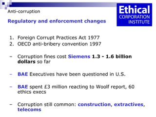 Anti-corruption  Regulatory and enforcement changes Foreign Corrupt Practices Act 1977 OECD anti-bribery convention 1997 Corruption fines cost  Siemens  1.3 -   1.6 billion dollars  so far BAE  Executives have been questioned in U.S. BAE  spent £3 million reacting to Woolf report, 60 ethics execs  Corruption still common:  construction ,  extractives ,  telecoms 