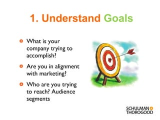 1. Understand  Goals What is your company trying to accomplish? Are you in alignment with marketing? Who are you trying to reach? Audience segments 
