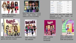 Bratz then became TV series
which you could watch
online, on TV or via DVDs.
2001 - MGA started a
line of dolls Bratz.
Sound tracks were then made and
featured in the series as
background music.
2005 – Nintendo and PlayStation
games were also created.
2007 – bratz film
was released.
2015 – bratz online
game and different
dolls were produced.
2008 – a yearly
annual was
introduced
 