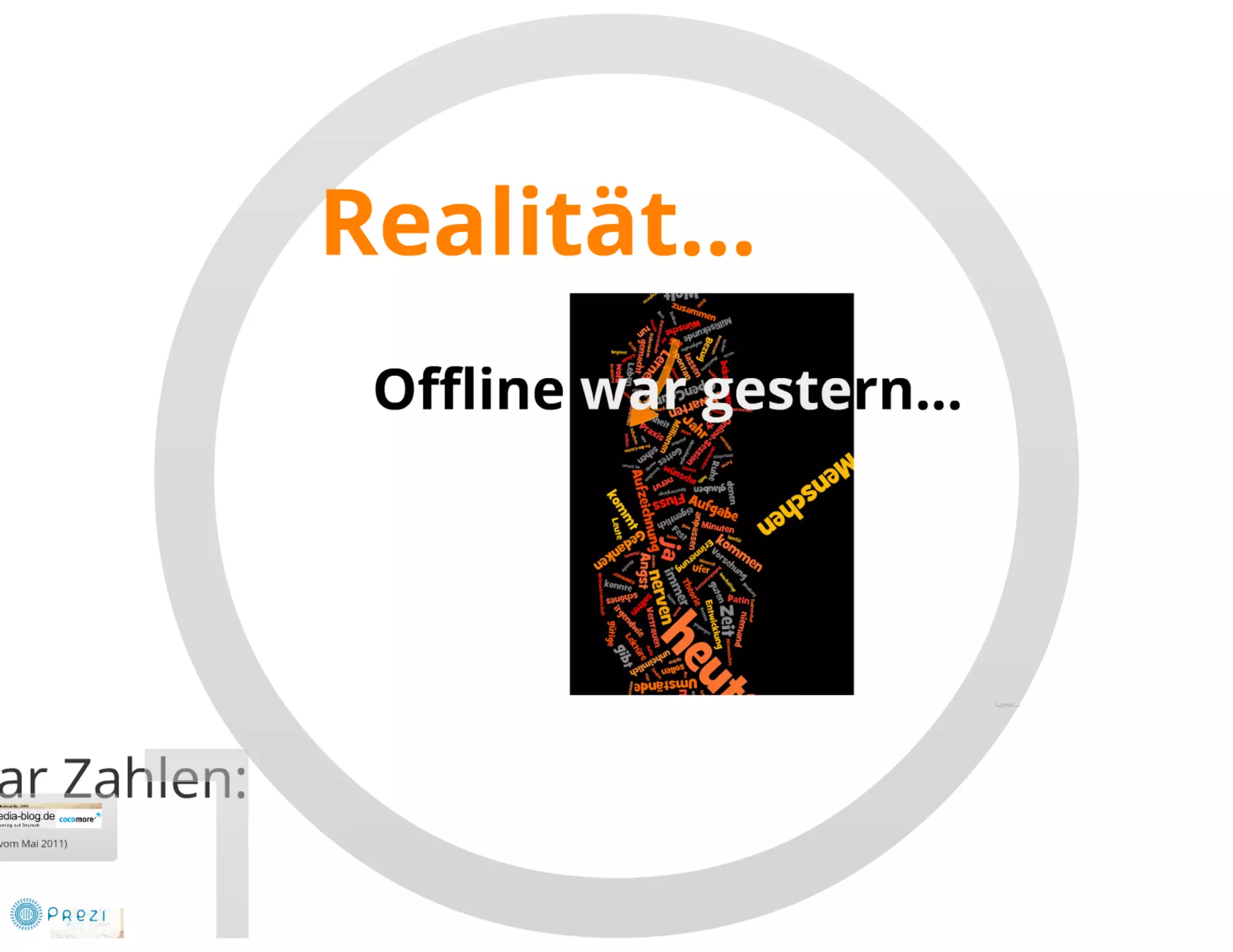 Brauchen Coaches eine Social Media Präsenz