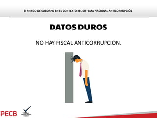 14
NO	HAY	FISCAL	ANTICORRUPCION.
EL	RIESGO	DE	SOBORNO	EN	EL	CONTEXTO	DEL	SISTEMA	NACIONAL	ANTICORRUPCIÓN
 