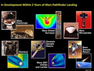 Encourage innovative application of NASA capabilities to address broader national needs such as energy, weather and climate, Earth science, health and wellness, national security, and STEM education 