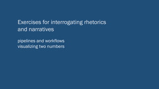 Exercises for interrogating rhetorics
and narratives
pipelines and workflows
visualizing two numbers
 