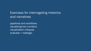 Exercises for interrogating rhetorics
and narratives
pipelines and workflows
visualizing two numbers
visualization critiques
evaluate + redesign
 
