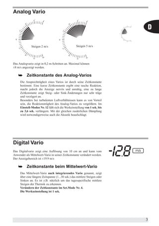 Analog Vario


                                                                            D

              Steigen 2 m/s                        Steigen 5 m/s




Das Analogvario zeigt in 0,2 m-Schritten an. Maximal können
±8 m/s angezeigt werden.

    å     Zeitkonstante des Analog-Varios
     Die Ansprechträgheit eines Varios ist durch seine Zeitkonstante
     bestimmt. Eine kurze Zeitkonstante ergibt eine rasche Reaktion,
     macht jedoch die Anzeige nervös und unruhig, eine zu lange
     Zeitkonstante zeigt Steig- oder Sink-Änderungen nur sehr träge
     und verzögert an.
     Besonders bei turbulenten Luftverhältnissen kann es von Vorteil
     sein, die Reaktionsträgheit des Analog-Varios zu vergrößern. Im
     Einstell-Modus Nr. 12 läßt sich die Werkeinstellung von 1 sek. bis
     zu 3,6 sek. verlängern. Mit der gleichen zusätzlichen Dämpfung
     wird notwendigerweise auch die Akustik beaufschlagt.




Digital Vario
Das Digitalvario zeigt eine Auflösung von 10 cm an und kann vom
Anwender als Mittelwert-Vario in seiner Zeitkonstante verändert werden.
Der Anzeigebereich ist ±19.9 m/s

    å     Zeitkonstante beim Mittelwert-Vario
     Das Mittelwert-Vario auch integrierendes Vario genannt, zeigt
     über eine längere Zeitspanne (1...30 sek.) das mittlere Steigen oder
     Sinken an. Es ist z.B. nützlich um das tagesspezifische mittlere
     Steigen der Thermik zu erkennen.
     Verändern der Zeitkonstante im Set.Mode Nr. 4.
     Die Werkseinstellung ist 1 sek.




                                                                            3
 