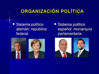 ORGANIZACIÓN POLÍTICA

   Sistema político       Sistema político
    alemán: republica       español: monarquía
    federal.                parlamentaria.
 