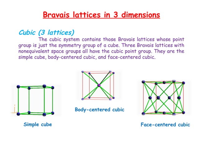 Bravais Lattices Pdf – Bravais Lattice Structure – CAAU
