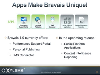 Bravais 1.0 currently offers:                                In the upcoming release:
   Performance Support Portal                                       Social Platform
                                                                    Applications
   Personal Publishing
                                                                    Content Intelligence
   LMS Connector
                                                                    Reporting



                         © 2012 Xyleme, Inc.- All rights reserved                          12
 
