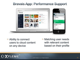 Ability to connect                              Matching user needs
users to cloud content                          with relevant content
on any device                                   based on their profile



                   © 2012 Xyleme, Inc.- All rights reserved              13
 