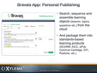 Search, sequence and
                                           assemble learning
                                           objects (lessons, topics,
                                           questions etc.) from the
                                           cloud
                                           And package them into
                                           standards-based
                                           learning products
                                           (SCORM, AICC, ePub,
                                           Common Cartridge, QTI,
                                           Pastiche, etc.)




© 2012 Xyleme, Inc.- All rights reserved                               14
 