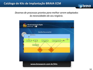 Catálogo de Kits de Implantação BRAVA ECM
                                                                  www.bravatec.com.br




       Dezenas de processos prontos para melhor serem adaptados
                    às necessidades do seu negócio.




                    www.bravaecm.com.br/kits
 