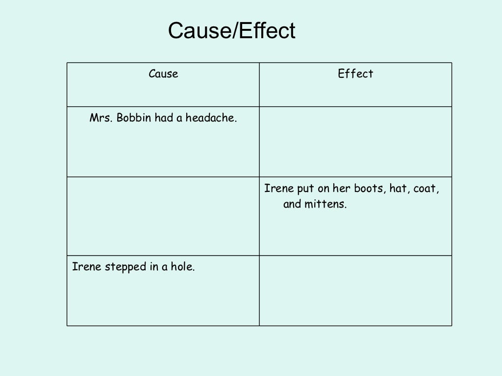 Brave Irene Guided Reading Ppt