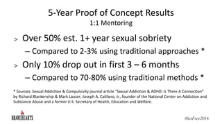 5-Year Proof of Concept Results
1:1 Mentoring
#SetFree2016
> Over 50% est. 1+ year sexual sobriety
– Compared to 2-3% usin...