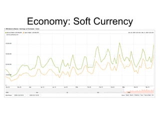 Economy: Soft Currency 